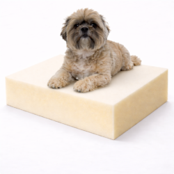 Rectangular Shape Pet Beds for Comfort, Support & Everyday Use